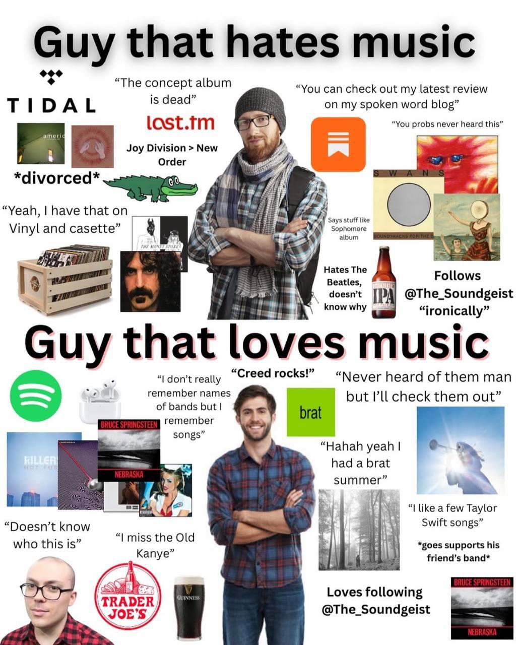 Guy that hates music “The “You can check out my latest review TIDAL is dead on my spoken word blog” last.tm “You probs never heard this” Joy Division New Order Yeah, have that on Vinyl and casette” A 