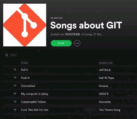 PLAYLIST Songs about GIT 124279316 Mir Pull It Jeff Beck Push It Salt-N-Pepa Committed Unsane My computer is dying GRISFX Catastrophic Failure Syncretia Fuck This Shit Out The Theme Song