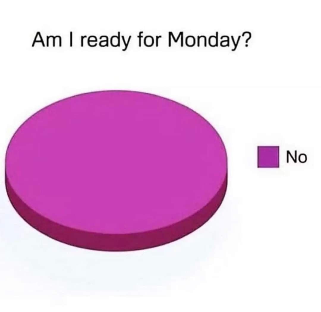 monday 

humiliation