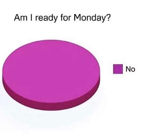 monday 

humiliation