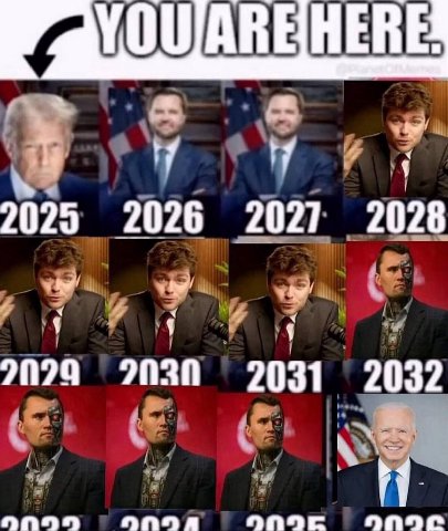 2025 2026 2027 2028 7179 2031 2032