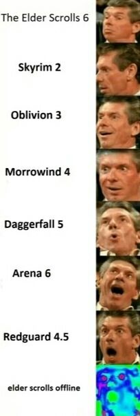 The Elder 6 Skyrim 2 Oblivion 3 Morrowind 4 ren Daggerfall 5 a. Агепа 6 Redguard 4.5 elder scrolls offline
