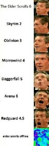 The Elder 6 Skyrim 2 Oblivion 3 Morrowind 4 ren Daggerfall 5 a. Агепа 6 Redguard 4.5 elder scrolls offline