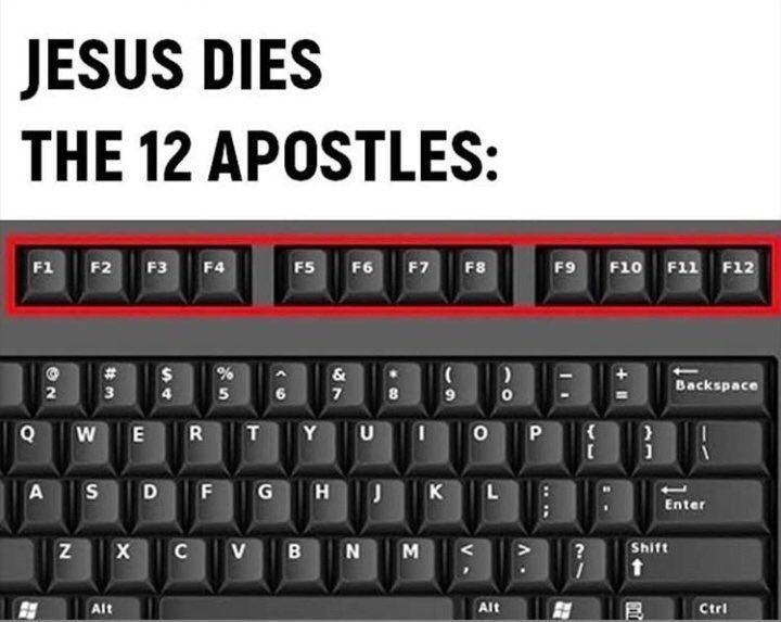JESUS DIES THE 12 APOSTLES: Fil 2 3 a 5 6 7 8 9 о Backspace У 1 о A 5 о Enter 2 с У Shift Alt Alt Ctrl