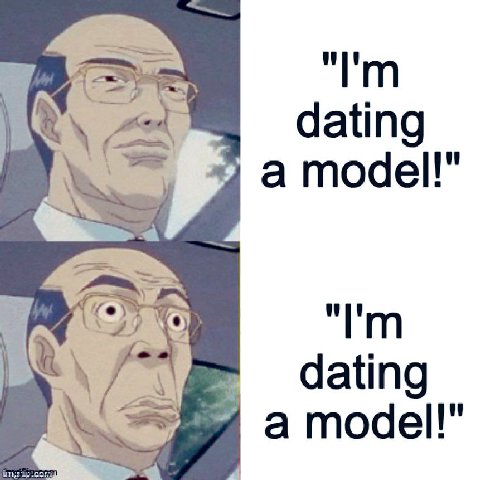 dating a modell" ial dating и