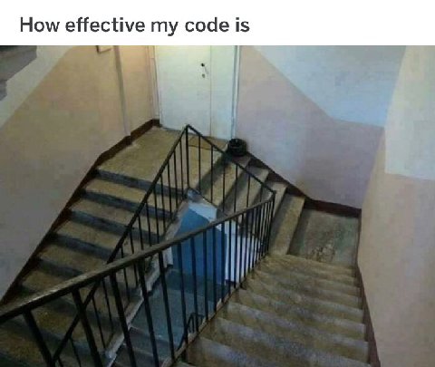How effective my code is