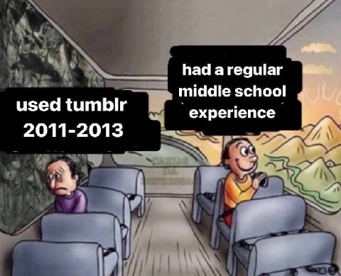 had a regular used tumbl middle school 2011-2013