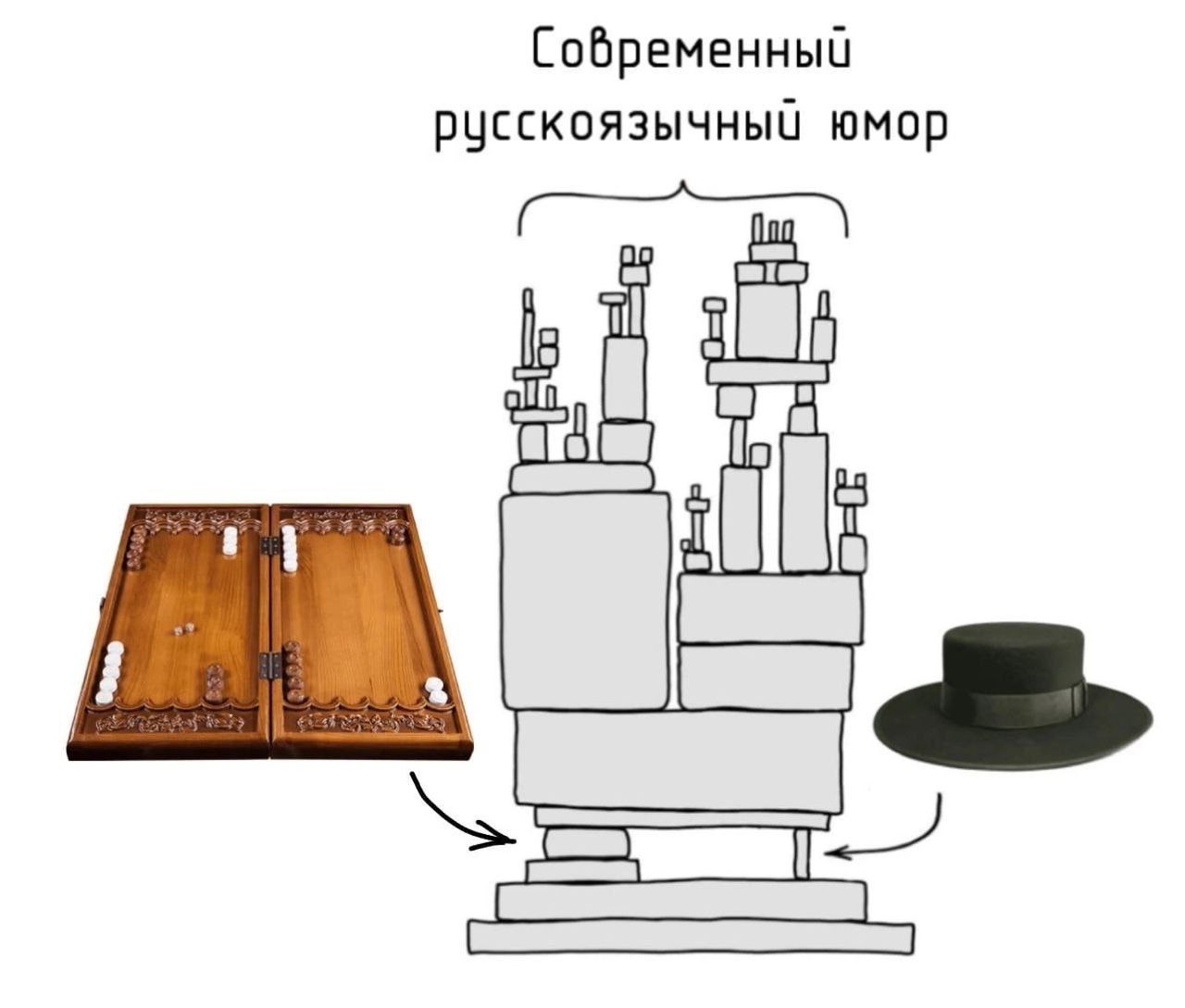 русскоязычный юмор