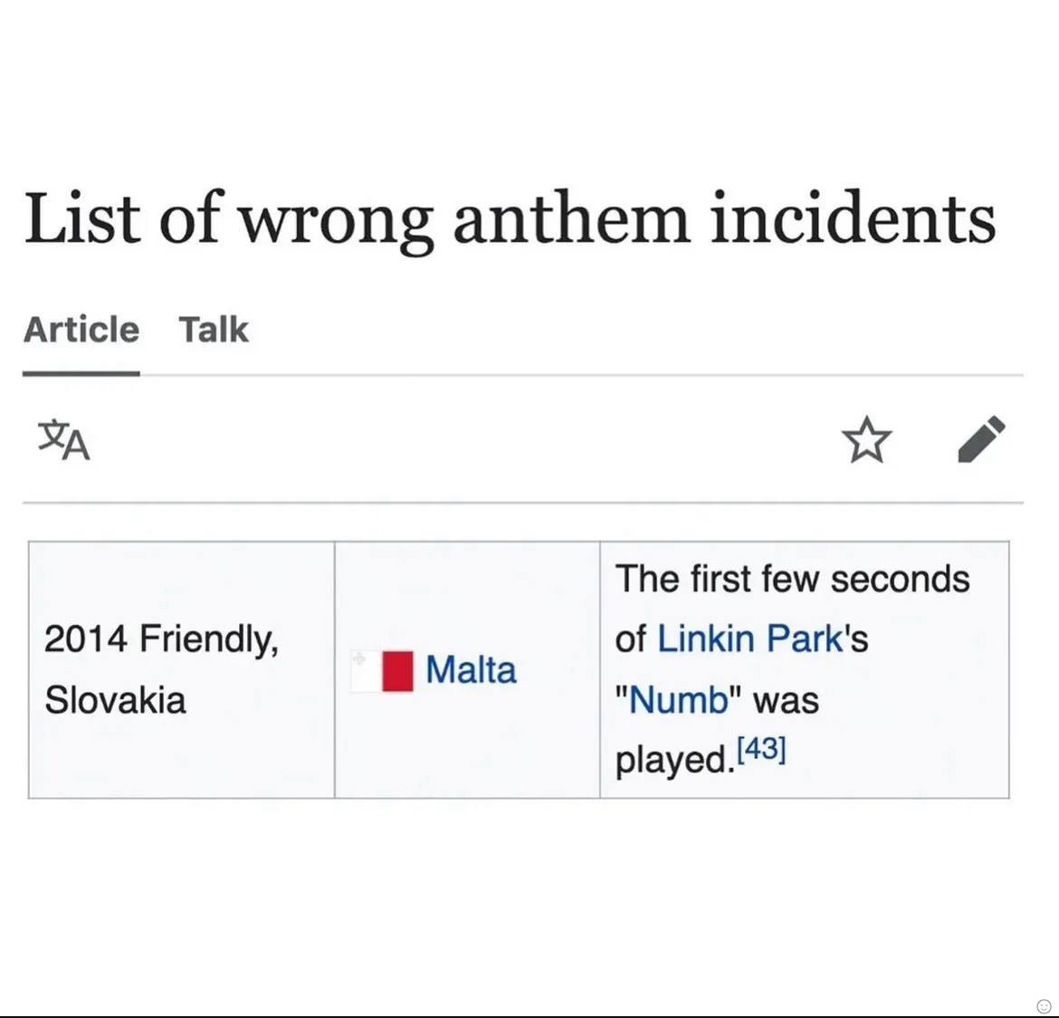 List of wrong anthem incidents Article Talk OF The first few seconds 2014 Friendly, of Linkin Park's Мана Slovakia "Numb" was