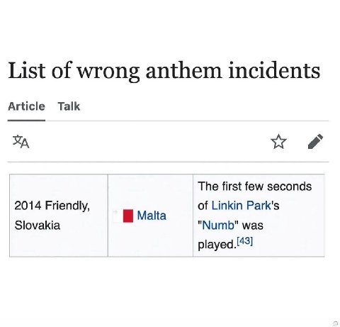 List of wrong anthem incidents Article Talk OF The first few seconds 2014 Friendly, of Linkin Park's Мана Slovakia "Numb" was