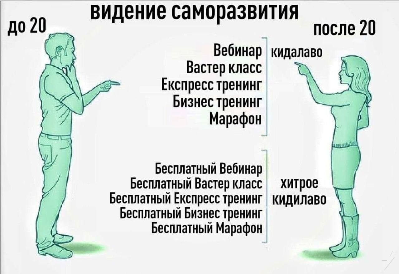 20 после 20 видение саморазвития Вебинар кидалаво Вастер класс Експресс тренинг Бизнес тренинг Марафон Бесплатный Вебинар Бесплатный Вастер класс хитрое Бесплатный Експресс тренинг Бесплатный Бизнес т