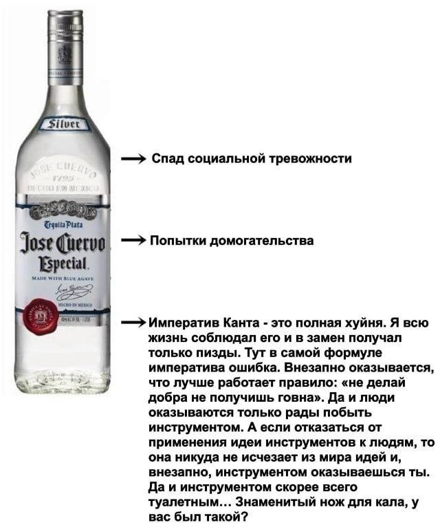Спад социальной тревожности Попытки домогательства Jase бити MADE BLUE AGAVE Императив Канта это полная хуйня. Я всю жизнь соблюдал его и в замен получал только пизды. Тут в самой формуле императива о