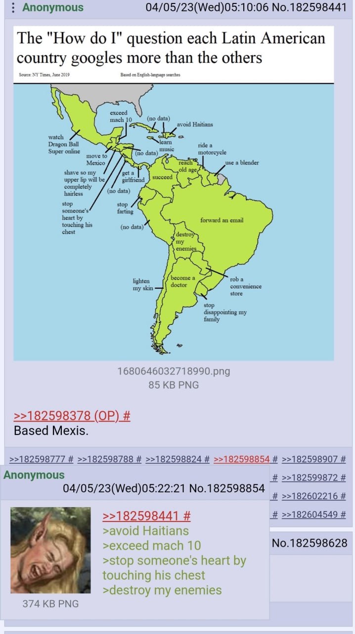 Anonymous 04/05/23(Wed)05:10:06 No.182598441 The "How I" question each Latin American country googles more than the others avoid Haitians Dragon Ras music move to Mexico 0 use a blender shave so my ge