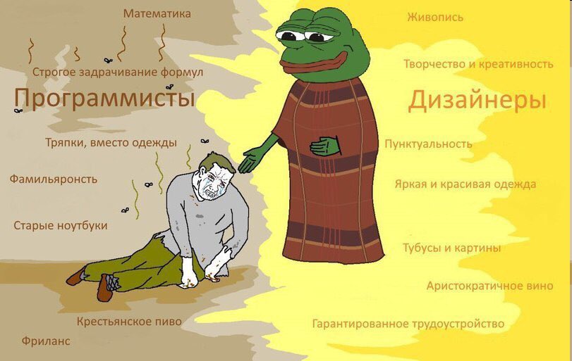 Математика KUBONUCE Строгое задрачивание формул Программисты Дизайнеры Тряпки, вместо одежды \унктуальность Фамильяронсть Яркая и красива; Старые ноутбуки Аристократичное вин Крестьянское пиво трудоус