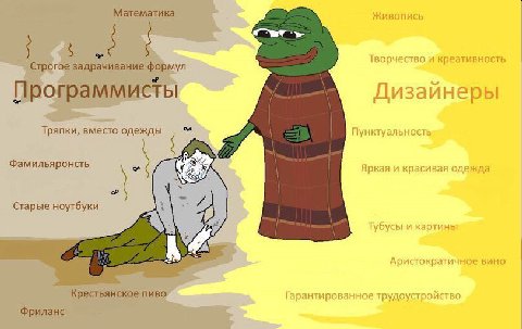 Математика KUBONUCE Строгое задрачивание формул Программисты Дизайнеры Тряпки, вместо одежды \унктуальность Фамильяронсть Яркая и красива; Старые ноутбуки Аристократичное вин Крестьянское пиво трудоус
