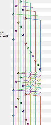 I fucked up Git so bad it turned into Guitar Hero