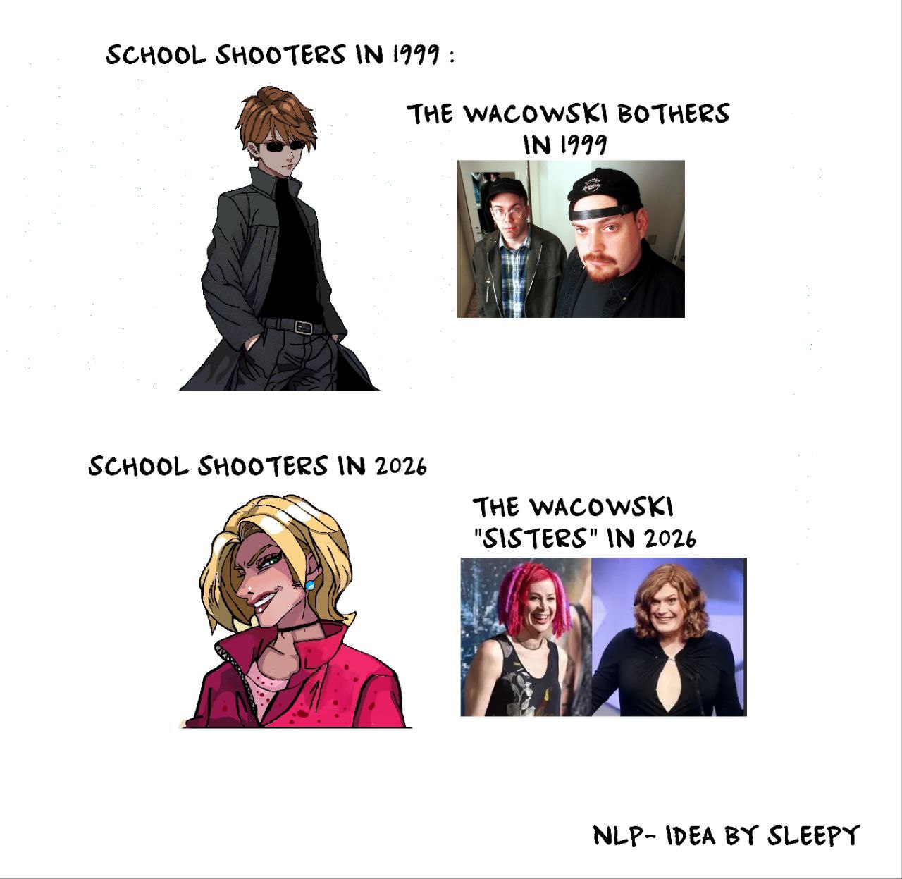 SCHOOL SHOOTERS IN 1777 THE WACOWSK\ BOTHERS SCHOOL SHOOTERS IN 2026 THE WACOWSK\ "SISTERS 2026 2 У NLP- IDEA SLEEPY