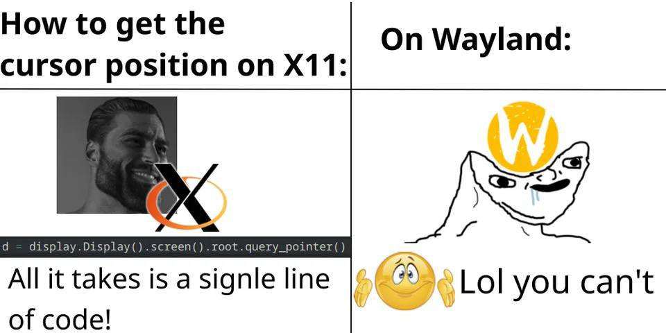 How to get the On Wayland: cursor position on display.Display().screen().root.query_pointer() All it takes is a signle line ,Lol you can't of code!
