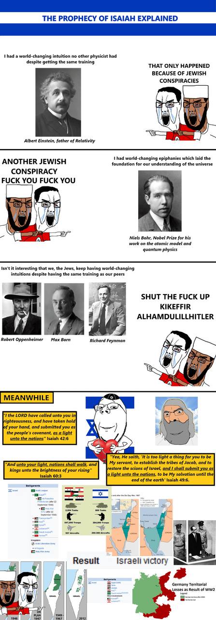 THE PROPHECY OF ISAIAH EXPLAINED had а world-changing intuition no other physicist had despite getting the same training THAT ONLY HAPPENED BECAUSE OF JEWISH CONSPIRACIES Albert Einstein, father of Re