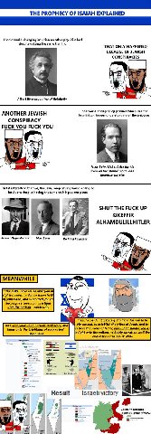 THE PROPHECY OF ISAIAH EXPLAINED had а world-changing intuition no other physicist had despite getting the same training THAT ONLY HAPPENED BECAUSE OF JEWISH CONSPIRACIES Albert Einstein, father of Re