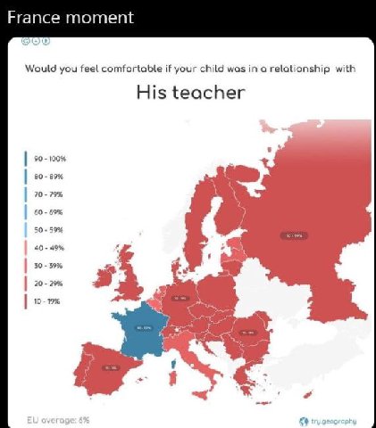 France moment Would you feel comfortable if your child was a relationship with His teacher 90 100% 80 89% 70 79% 60 69% 50 59% 40 49% 30 39% 20 29% 10 69