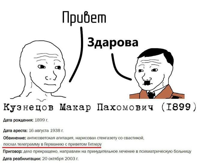 Прибет Здарова Кузнецов Макар Пахомович (1899) Дата рождения: 1899 Дата ареста: 16 августа 1938 Обвинение: антисоветская агитация, нарисовал стенгазету свастикой, послал телеграмму в Германию с привет