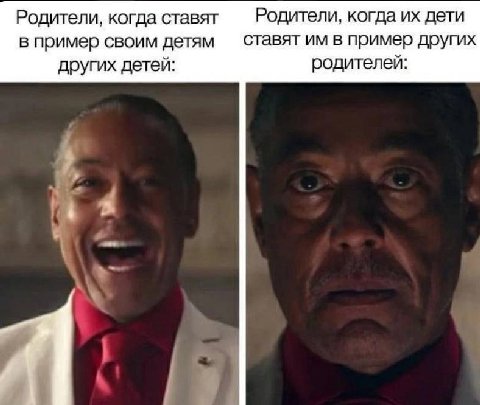 Родители, когда ставят Родители, когда дети в пример своим детям ставят в пример других других детей: родителей: