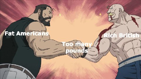 Fat Americans Rich Bri ‘ish pounds