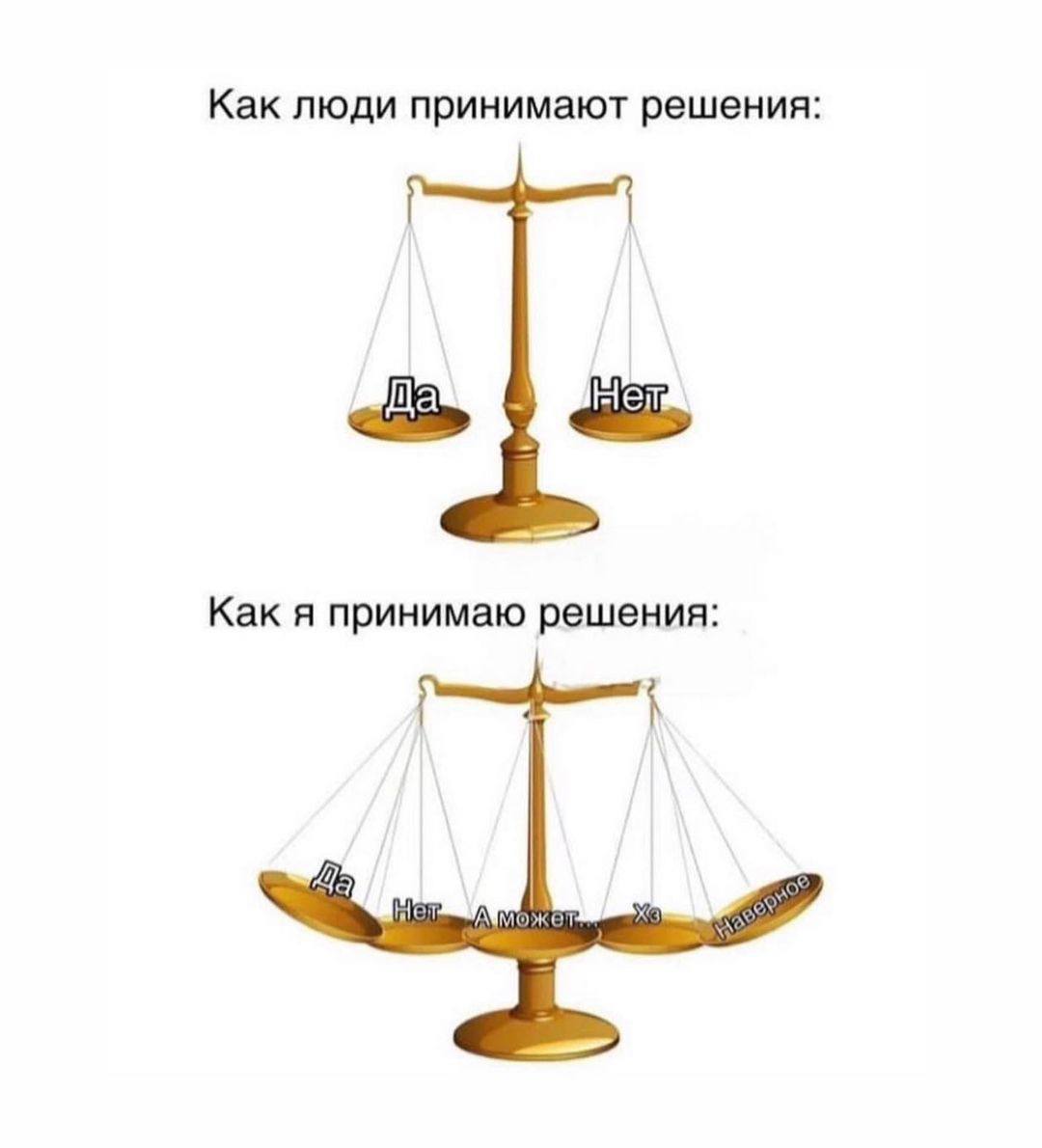 Как люди принимают решения: Как я принимаю решения: