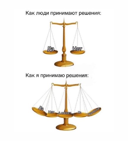Как люди принимают решения: Как я принимаю решения: