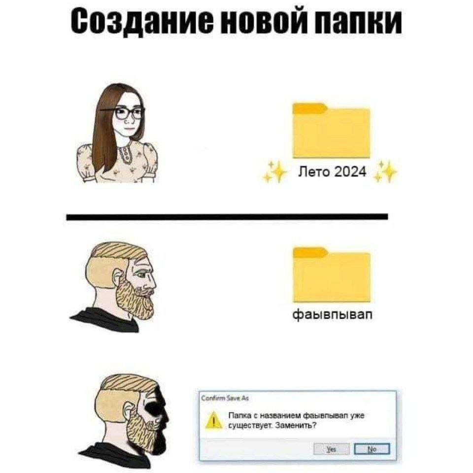 Создание новой папки Led Лето 2024 фаывпывап Палка с названием фаывпывап уже существует Заменить?
