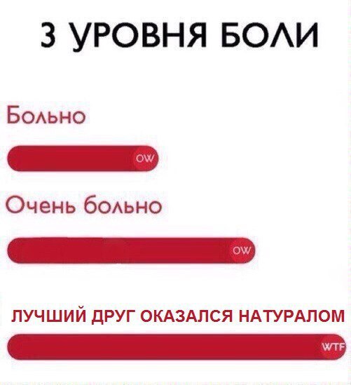 3 УРОВНЯ БОЛИ Больно Очень больно ЛУЧШИЙ ДРУГ ОКАЗАЛСЯ НАТУРАЛОМ