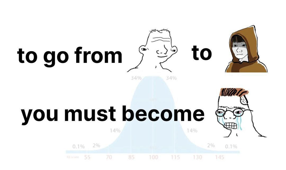 to from to you must become