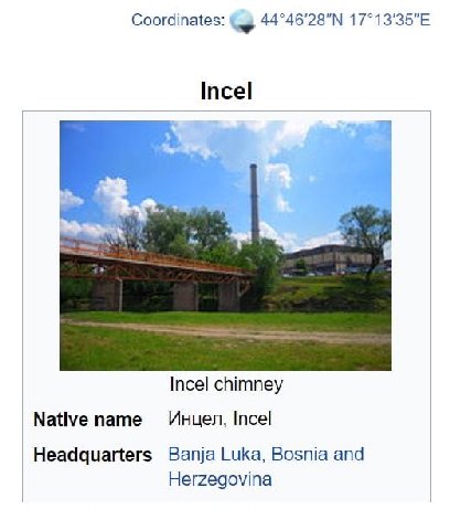 Coordinates: (у Incel Be. Incel chimney Native name Инцел, Incel Headquarters Banja Luka, Bosnia and Herzegovina