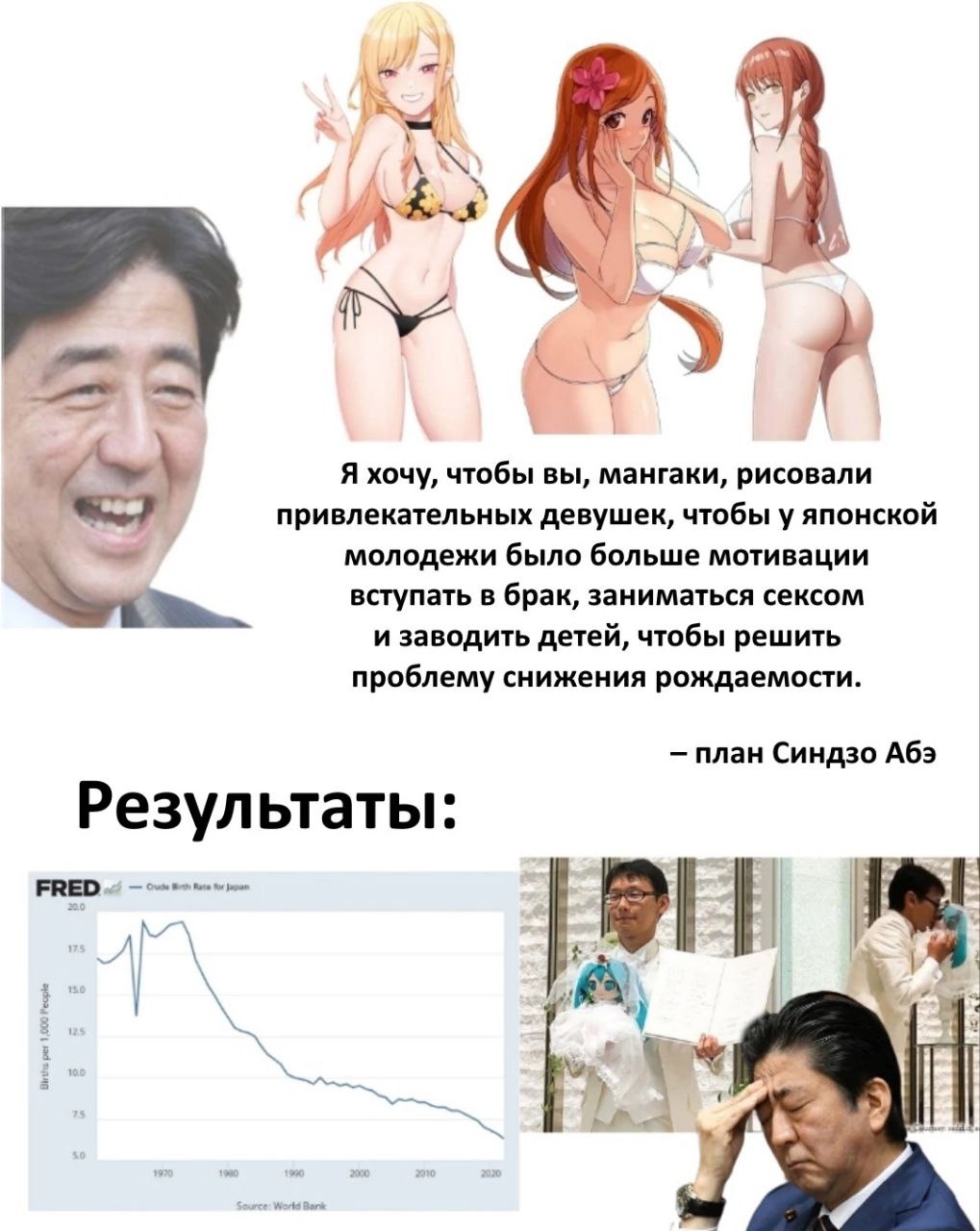 a. AN Я хочу, чтобы вы, мангаки, рисовали привлекательных девушек, чтобы у японской молодежи было больше мотивации вступать в брак, заниматься сексом и заводить детей, чтобы решить проблему снижения р