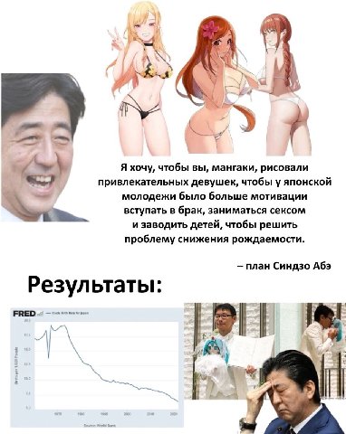 a. AN Я хочу, чтобы вы, мангаки, рисовали привлекательных девушек, чтобы у японской молодежи было больше мотивации вступать в брак, заниматься сексом и заводить детей, чтобы решить проблему снижения р