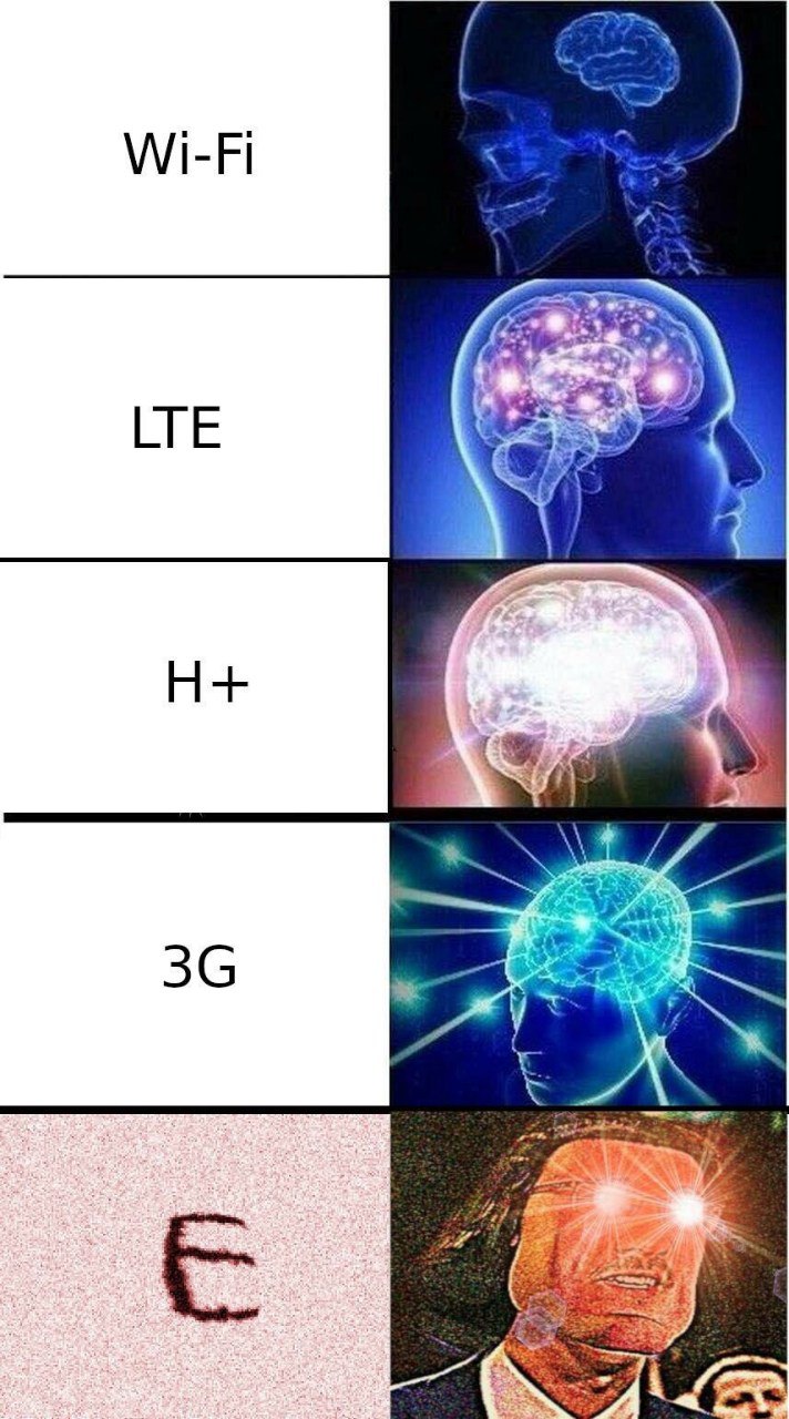 у А 1 Wi-Fi a ats 2. LTE 4 К. if 4 4 4 2. 4 4