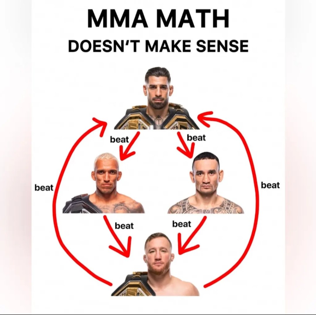 ММА МАТН ООЕЗМ"Т MAKE SENSE beat beat
