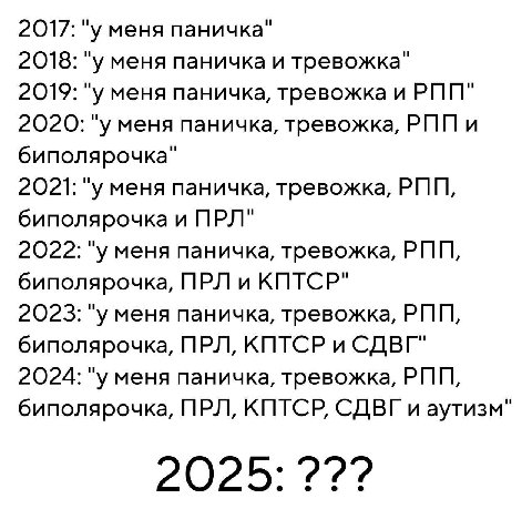 2017: "у меня паничка" 2018: "у меня паничка и тревожка" 2019: "у меня паничка, тревожка и РПП" 2020: "у меня паничка, тревожка, РПП и биполярочка" 2021: "у меня паничка, тревожка, РПП, биполярочка и 