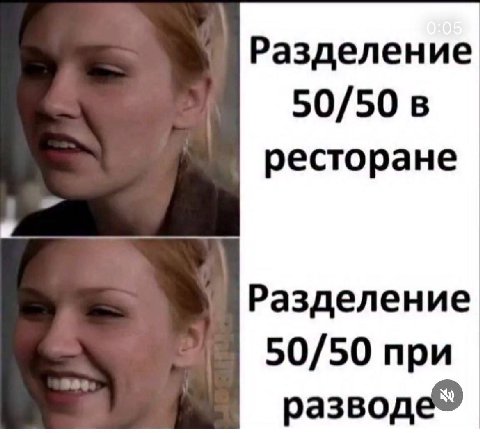 Разделение 50/50 в ресторане Разделение 50/50 при разводе®