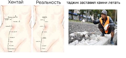 Реальность таджик заставил камни летать СМЕРТЬ 7 A СИЛЬНЕЕ больное так себе