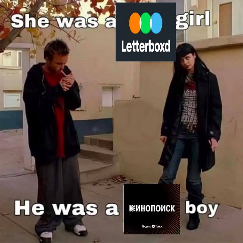 Letterboxd Не was а Боу Яндекс Плюс