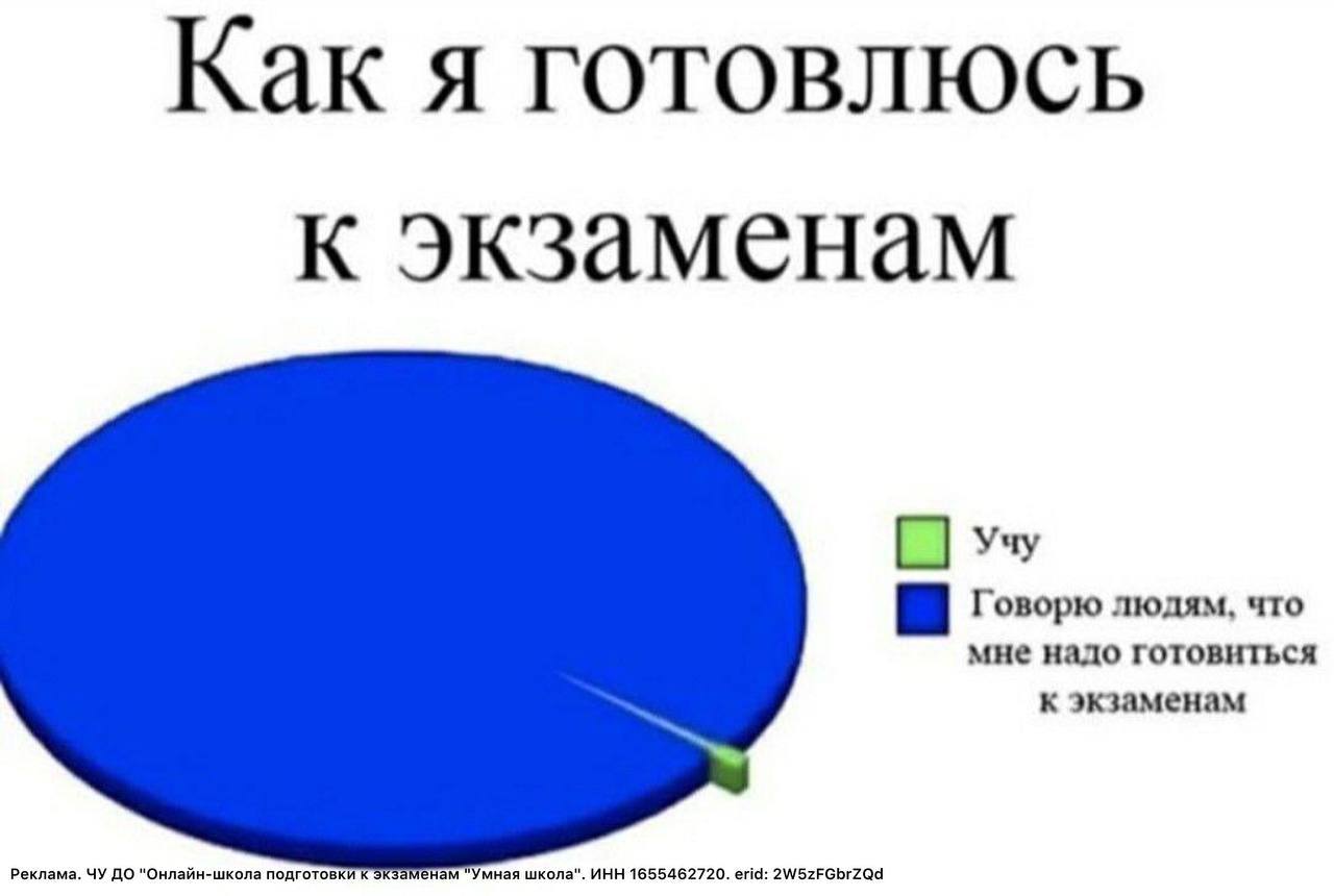 ⚡Сдаешь ОГЭ/ЕГЭ в 2027 или 2028 году? 

Оказывается, если уделять подготовке по 15 минут в день все лето, то в сентябре ты просто не будешь переживать, а будешь просто учиться и жить спокойно!

Подпис