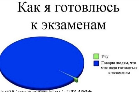 ⚡Сдаешь ОГЭ/ЕГЭ в 2027 или 2028 году? 

Оказывается, если уделять подготовке по 15 минут в день все лето, то в сентябре ты просто не будешь переживать, а будешь просто учиться и жить спокойно!

Подпис