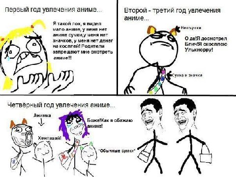 первый год увлечения аниме... Второй третий год увлечения аниме... Я такой лох, я видел мало аниме, у меня нет аниме меня нет значков, у меня нет денег О да!Я досмотрел на косплей! Родители Блич!Я ско