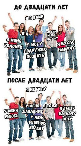 ДО ДВАДЦАТИ ЛЕТ 4 AS С МЕН Я MOLY, колонки УЖЕК НАМ ПОЗВАТЬ ДВАДЦАТИ ЛЕТ с 5 ТОЖЕ ДАВЛЕНИЕ PABOTA НАТДАЧУ, У МЕНЯ ВЕЗУ РЕБЕНОК. БОЛЕЕТ,