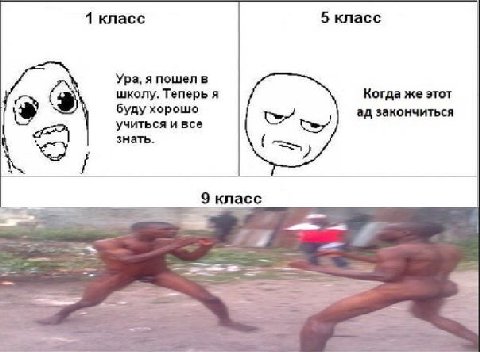 1 класс 5 класс Ура, я пошел в (9 школу. Теперь я Когда же этот буду хорошо закончиться учиться и все a знать. 9 класс