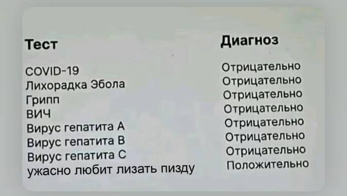 Тест Диагноз COVID-19 Отрицательно Отрицательно Лихорадка Эбола Грипп Отрицательно вич Отрицательно Отрицательно Вирус гепатита А Вирус гепатита В Отрицательно Вирус гепатита С Отрицательно Положитель