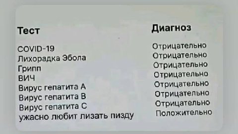 Тест Диагноз COVID-19 Отрицательно Отрицательно Лихорадка Эбола Грипп Отрицательно вич Отрицательно Отрицательно Вирус гепатита А Вирус гепатита В Отрицательно Вирус гепатита С Отрицательно Положитель