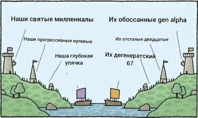 Наши святые миллениалы обоссанные gen alpha прогрессивные нулевые отсталые двадцатые Наша глубокая упячка 67 She 1 AS =4 4